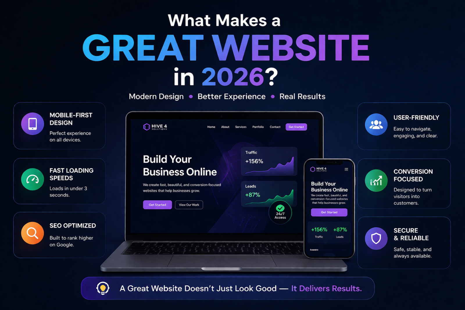 Great Website in 2026