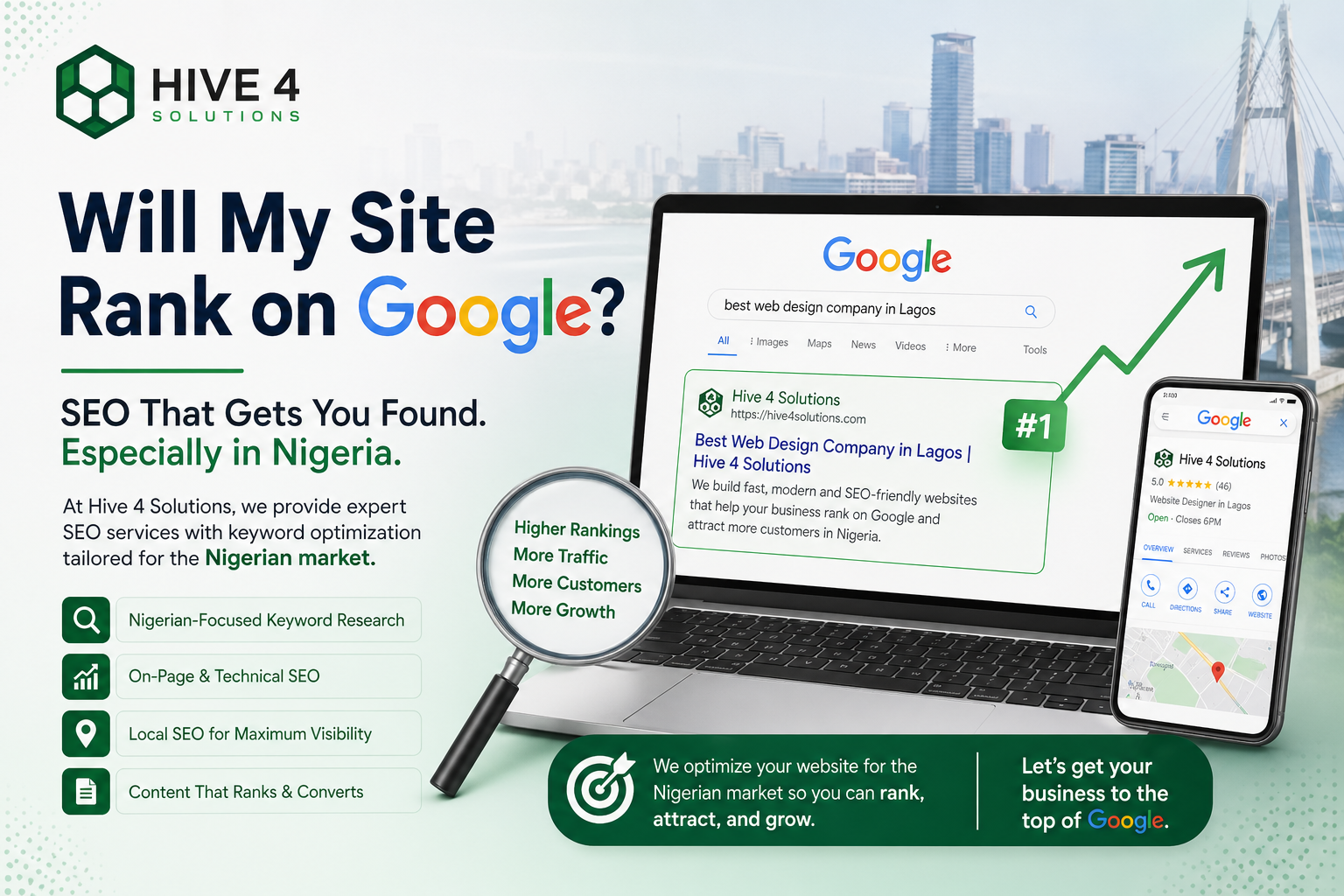 seo ranking on hive 4 solutions