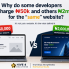 Website Design Cost in Nigeria: Why Prices Range from ₦50k to ₦2m