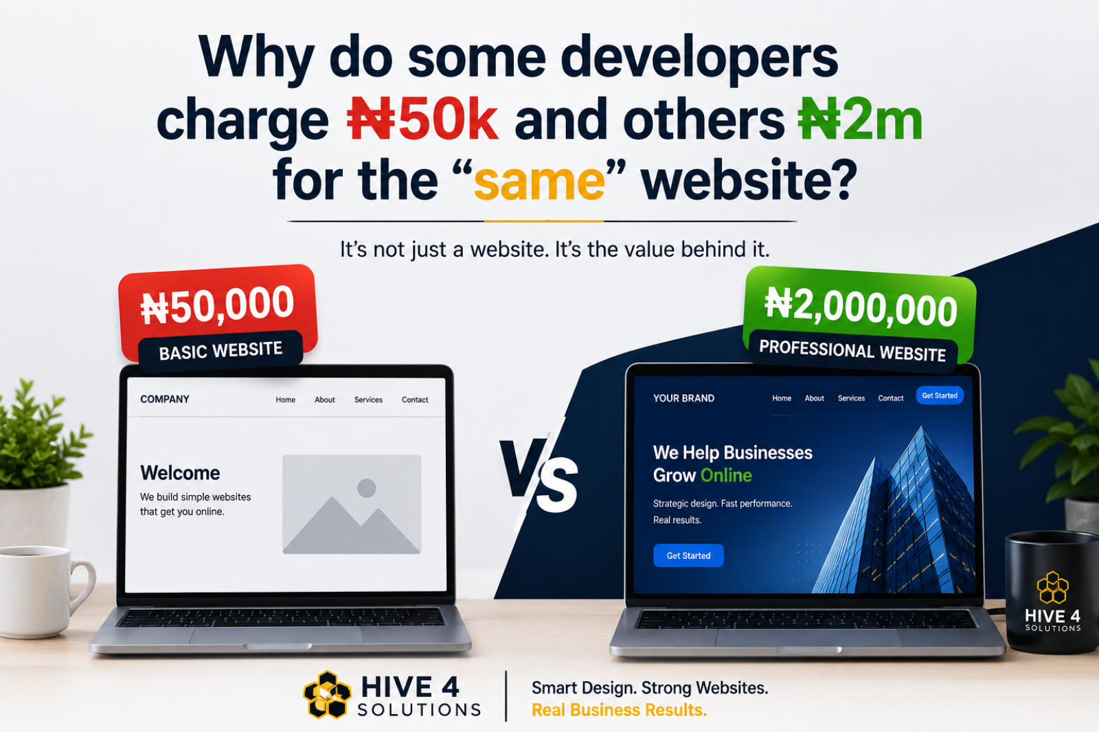 Website Design Cost in Nigeria: ₦50k vs ₦2m website comparison